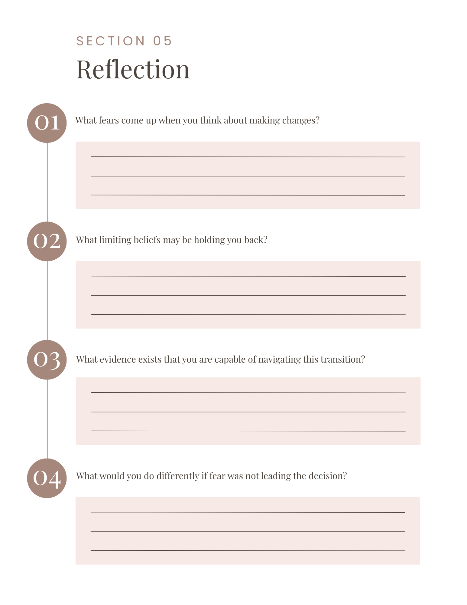 Guided reflection page from The Purposeful Pivot Workbook